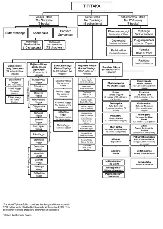 Click to enlarge enter image description here