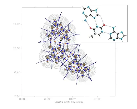QTAIM plot of the adenine-thymine 2:1 complex