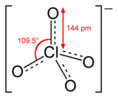 Perchlorate ion from Wikipedia