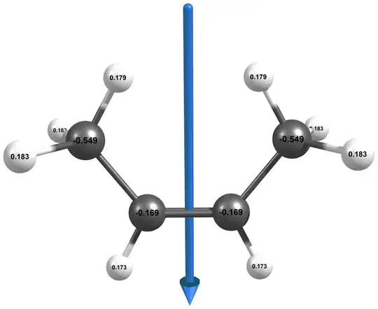 Unscaled dipole moment of MP2/haTZ optimized cis-2-butene **StructA**.