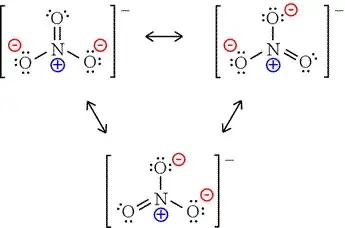Nitrate resonance forms