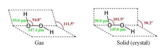Dihedral angle of gaseous and crystalline HOOH