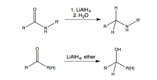 Reduction reactions