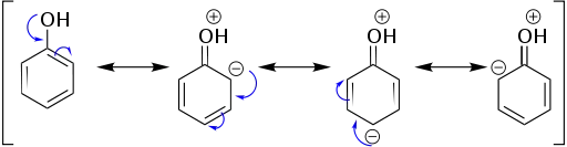 Resonance structures of phenol