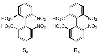 enantiomers of a substituted biphenyl