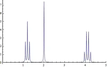 Mathematica graphics