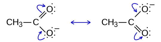 Resonance Structures of Acetate Ion