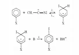 Mechanism of iodination