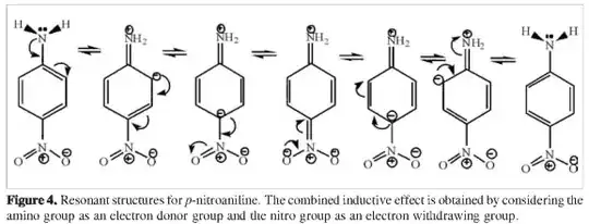 resonance structures