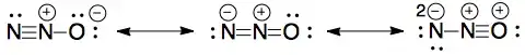 resonance structures