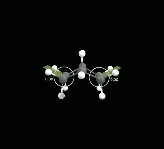 eclipsed highlighted of the boat conformation