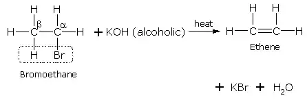 dehydrohalogenation