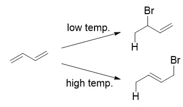1,2- vs 1,4-addition