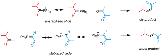 Stereoselectivity of Wittig reaction