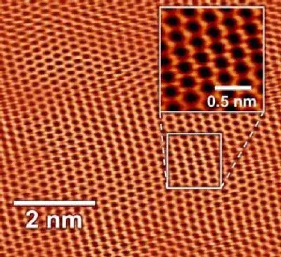 from http://www.azonano.com/images/Article_Images/ImageForArticle_2616(13).jpg