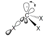 pyramidal geometry of CF3