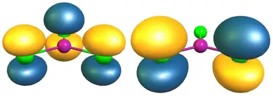 pi-orbitals of bcl3