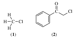 1: methyl chloride; 2: phenacyl chloride