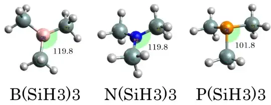 trisilyl boron nitrogen and phosphorus