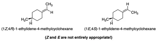 Nomenclature of enantiomorphic double bonds