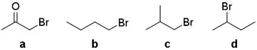 a: 1‐bromopropan‐2‐one; b: 1-bromobutane; c: 1-bromo-2-methylpropane; d: 2-bromobutane