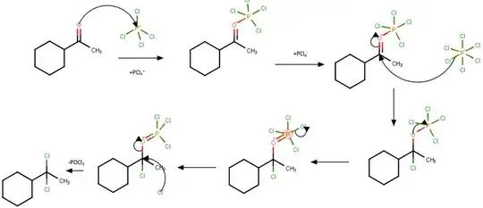 Ketone to gem-dichloride by PCl5