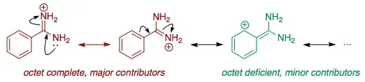 Resonance structures in benzamidine
