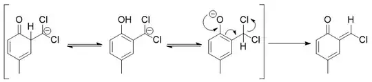 Addition of carbene at C-2
