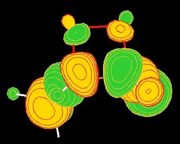 CC OO anti out of phase