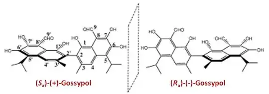 (Ra)- and (Sa)-Gossypols