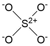 Structure of the sulphate ion SO4^2-