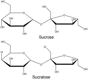 Sucralose and sucrose