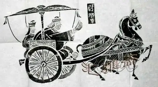 尉卿車