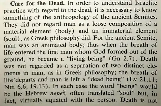 afterlife according to ancient Israelites