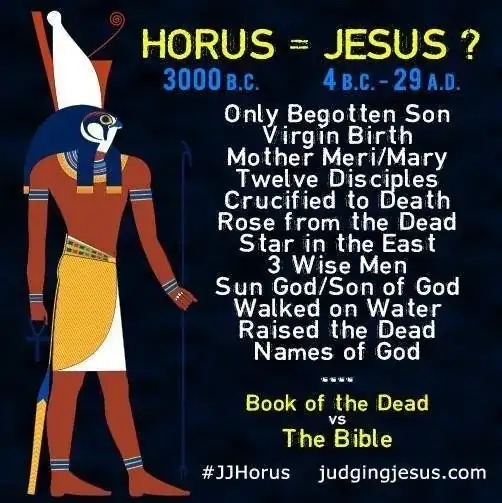 mutual qualities of the biblical Jesus and the ancient sun god Horus