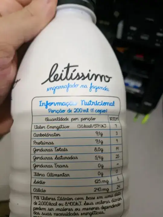 milk