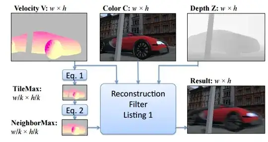  From McGuire et al. 2012 