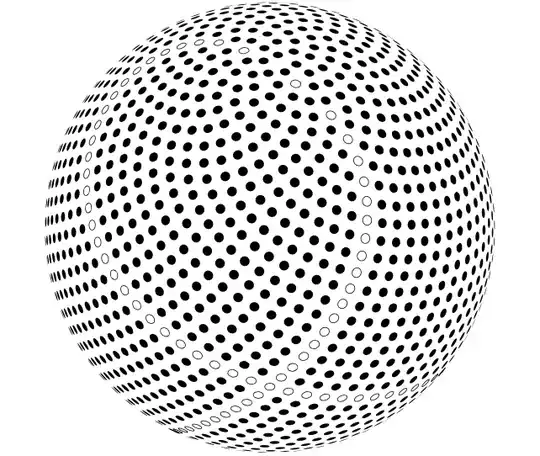Fibonacci grid on the surface of a sphere