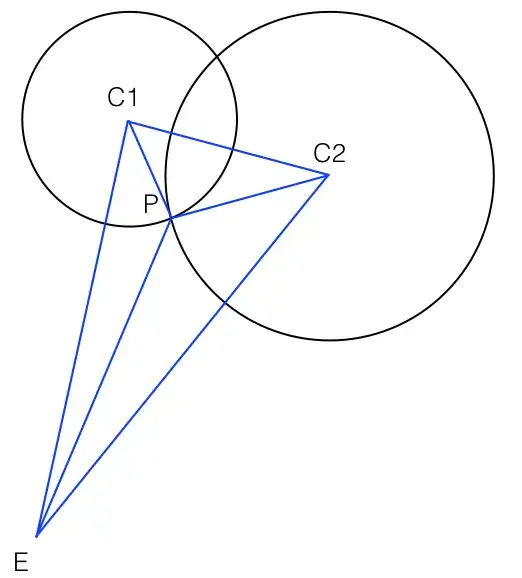 scene with visible intersection