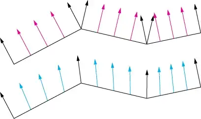 Flat shaded vs smooth shaded