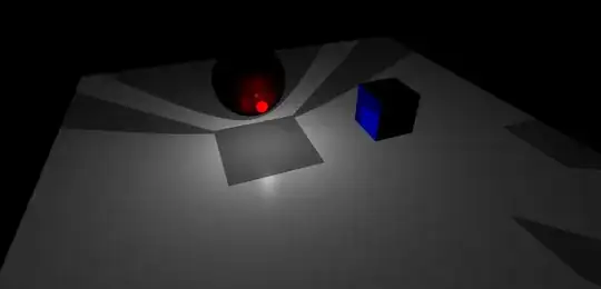 Omnidirectional Shadow Mapping Issue