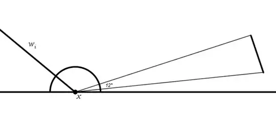A light that is covering 12° of a semicircle.