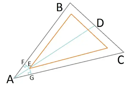 Triangle Inset Diagram