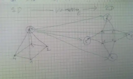 Hand drawn image of a square base pyramid and its star shaped 2D net