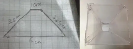 Holographic Smartphone Projector