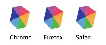 SVG file rendered in browser