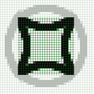 "this is not a circle" - Nyquist