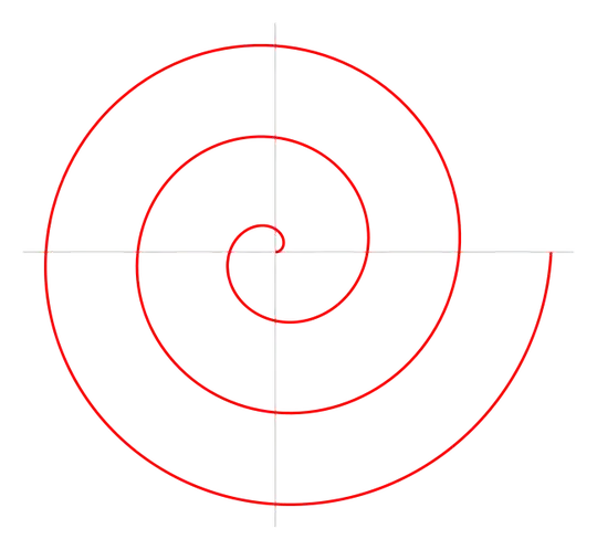 Archimedean spiral