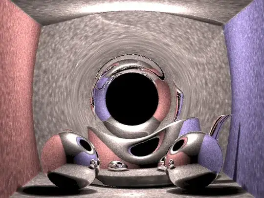 black hole in a Cornell box