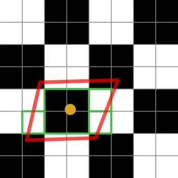 Fragment footprint and anisotropic samples. FYI: if you've seen it before, it's mine.